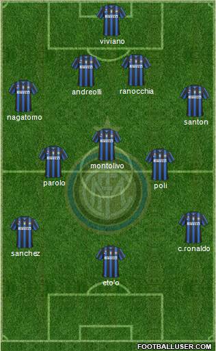 F.C. Internazionale Formation 2011
