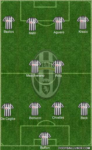 Juventus Formation 2011