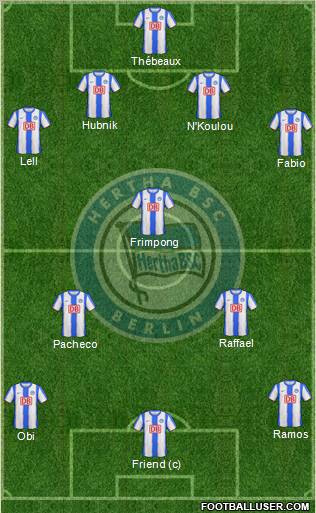 Hertha BSC Berlin Formation 2011