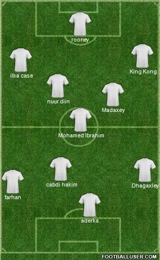 Atlanta Silverbacks Formation 2011