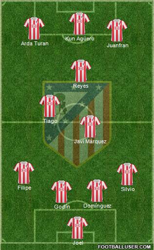 C. Atlético Madrid S.A.D. Formation 2011