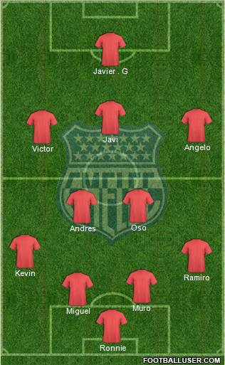 CS Emelec Formation 2011