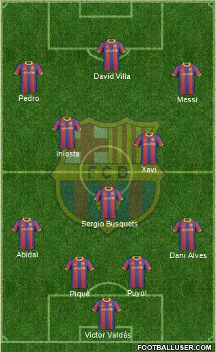 F.C. Barcelona Formation 2011