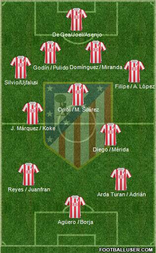C. Atlético Madrid S.A.D. Formation 2011