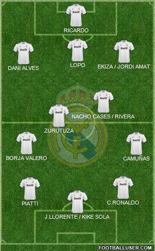 Real Madrid C.F. Formation 2011