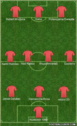 Football Manager Team Formation 2011