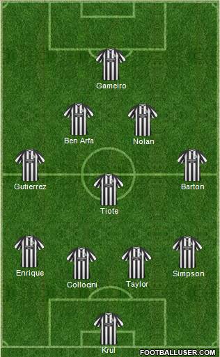 Newcastle United Formation 2011