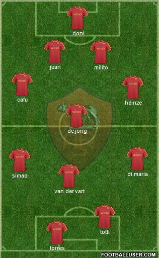 AS Roma Formation 2011