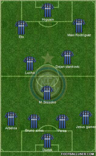 F.C. Internazionale Formation 2011
