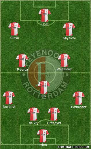 Feyenoord Formation 2011