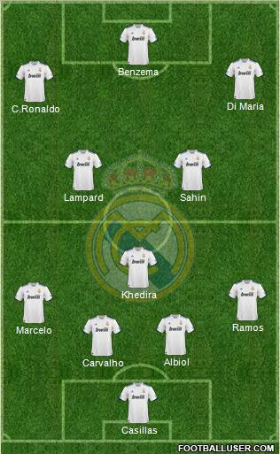 Real Madrid C.F. Formation 2011
