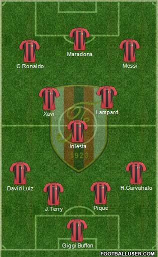 KS Flamurtari Vlorë Formation 2011