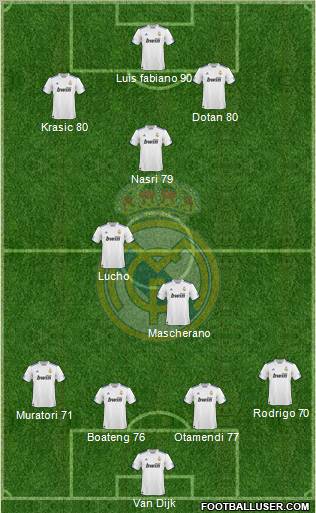 Real Madrid C.F. Formation 2011
