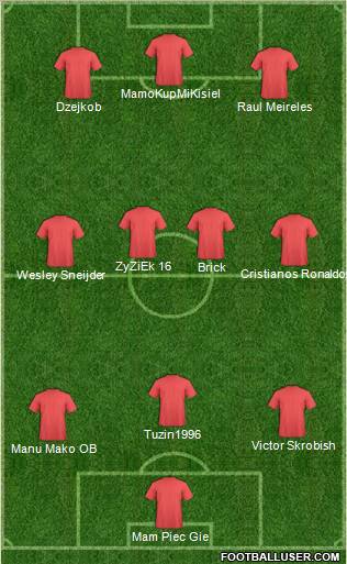 Dream Team Formation 2011