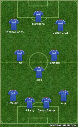 Chelsea Formation 2011