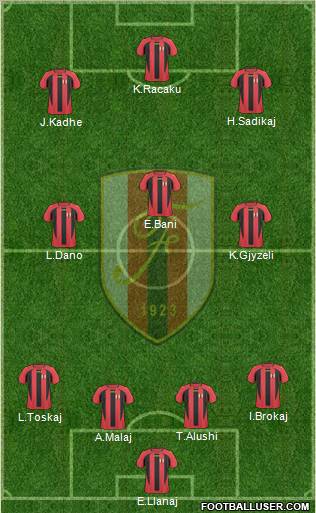 KS Flamurtari Vlorë Formation 2011