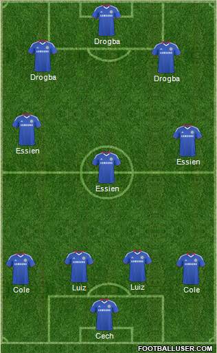 Chelsea Formation 2011