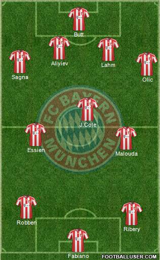 FC Bayern München Formation 2011