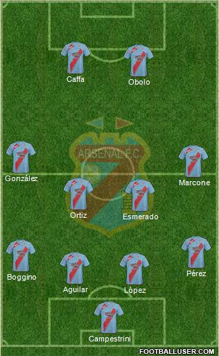 Arsenal de Sarandí Formation 2011