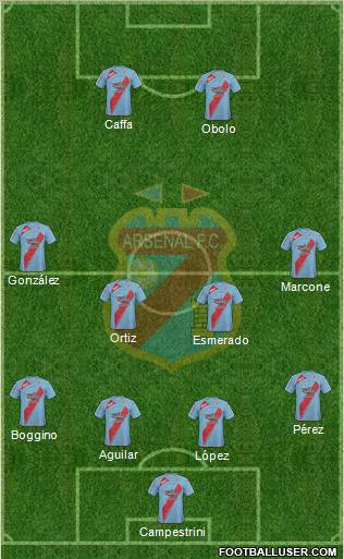 Arsenal de Sarandí football formation