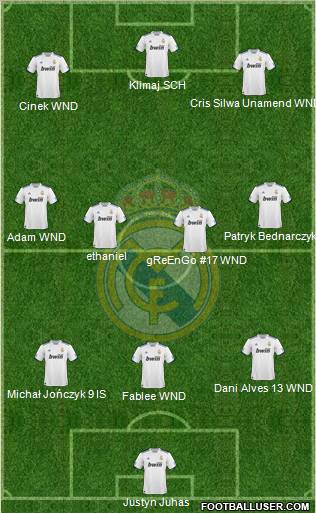Real Madrid C.F. Formation 2011