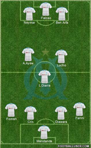 Olympique de Marseille Formation 2011