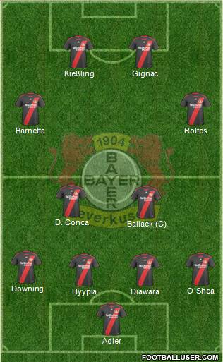 Bayer 04 Leverkusen Formation 2011