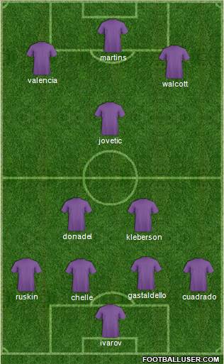 Pro Evolution Soccer Team Formation 2011