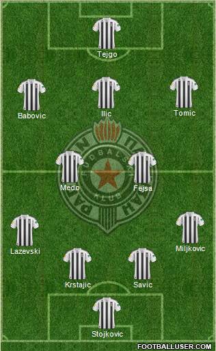 FK Partizan Beograd Formation 2011