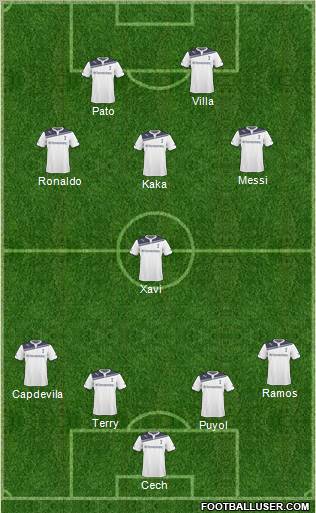 Tottenham Hotspur Formation 2011
