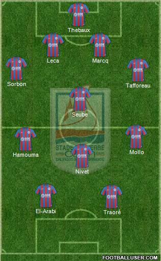 Stade Malherbe Caen Basse-Normandie football formation