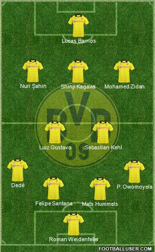 Borussia Dortmund Formation 2011