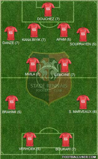 Stade Rennais Football Club Formation 2011