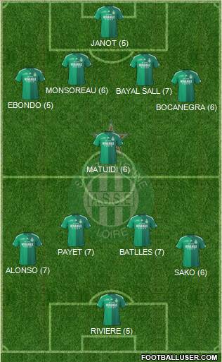 A.S. Saint-Etienne Formation 2011