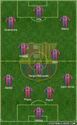 F.C. Barcelona Formation 2011