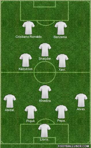Fifa Team Formation 2011