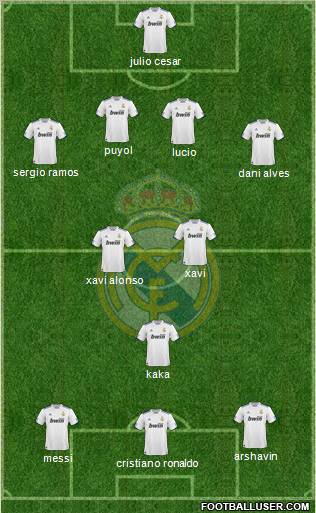 Real Madrid C.F. Formation 2011
