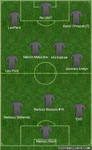Fifa Team Formation 2011