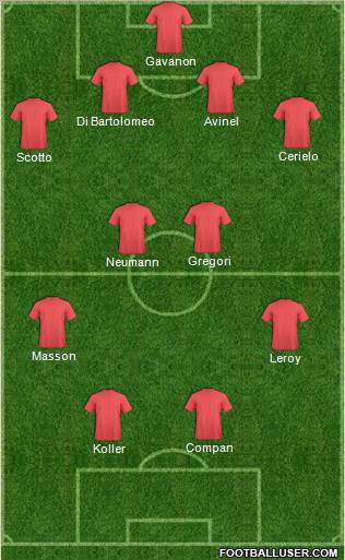 Football Manager Team Formation 2011