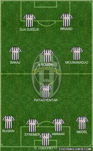 Juventus Formation 2011
