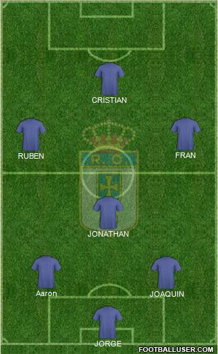 Real Oviedo S.A.D. Formation 2011