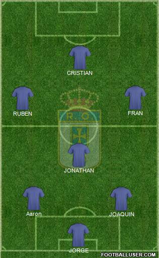 Real Oviedo S.A.D. football formation