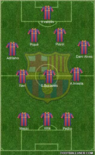 F.C. Barcelona Formation 2011