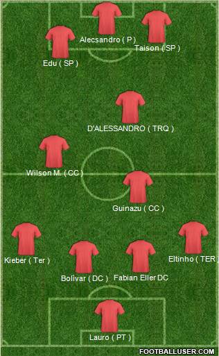 Pro Evolution Soccer Team Formation 2011