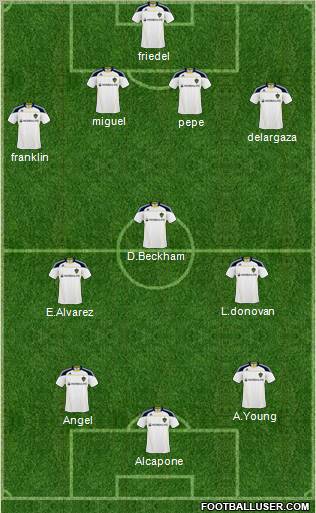 Los Angeles Galaxy Formation 2011