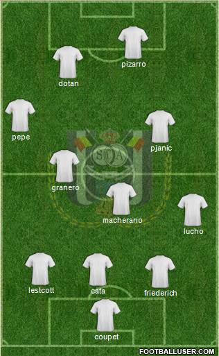 RSC Anderlecht Formation 2011