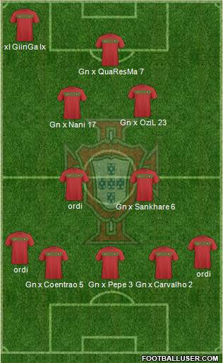 Portugal Formation 2011