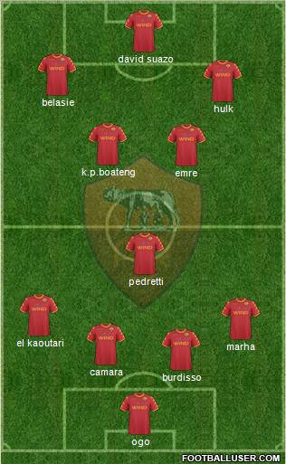 AS Roma Formation 2011