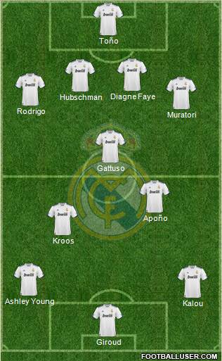 Real Madrid C.F. Formation 2011