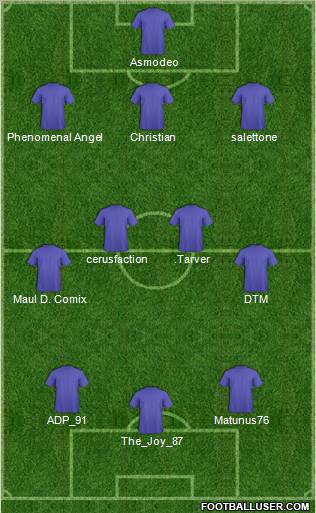 Dream Team Formation 2011